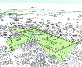 筑後国府2期国司館地区を史跡公園として整備するための構想図です。公園内に建物の位置を表示して、遺跡の全容を見学することができます。