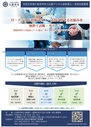 デジタル技術導入・活用支援
