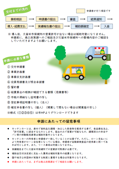 キッチンカー導入チラシ裏