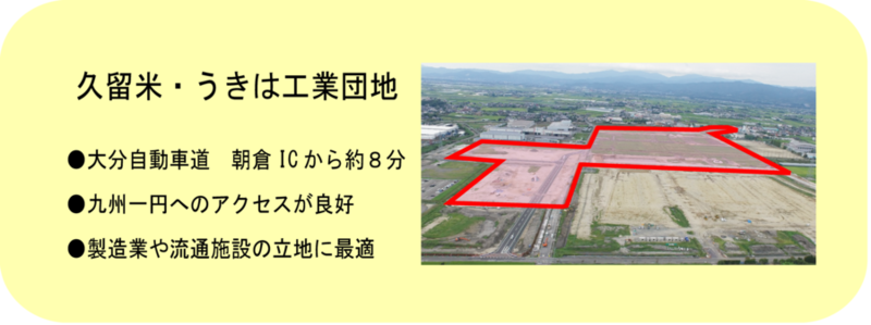久留米・うきは工業団地の概略説明画像。