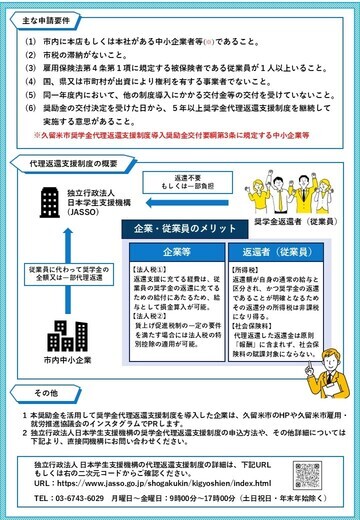 奨励金周知用チラシ裏面