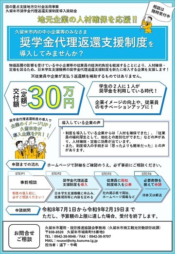 奨励金周知用チラシ表面