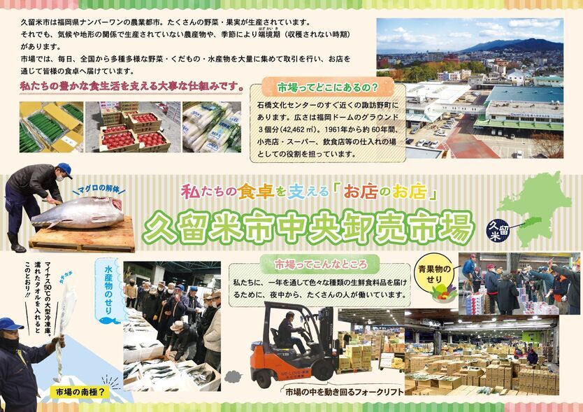 久留米市中央卸売市場紹介パネル画像