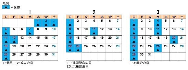 水産カレンダー1月から3月の画像