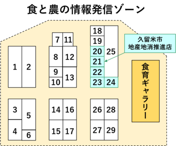 農業まつり食と農の情報発信ゾーン