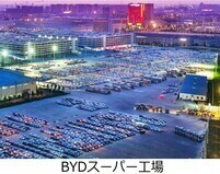 BYDスーパー工場の画像