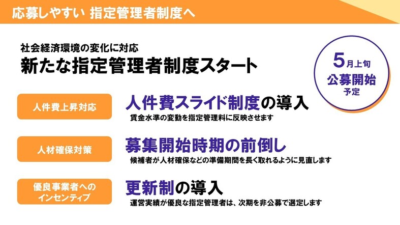 応募しやすい指定管理者制度へ