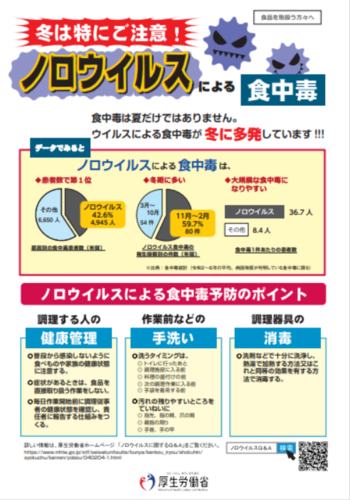 ノロウィルスによる感染症・食中毒表紙