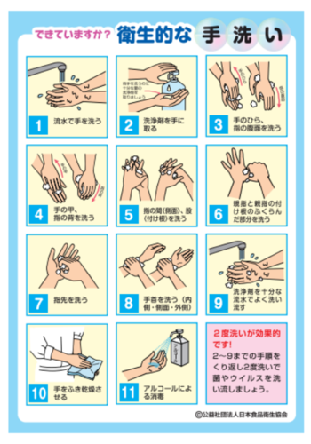 手洗い手順のリーフレット