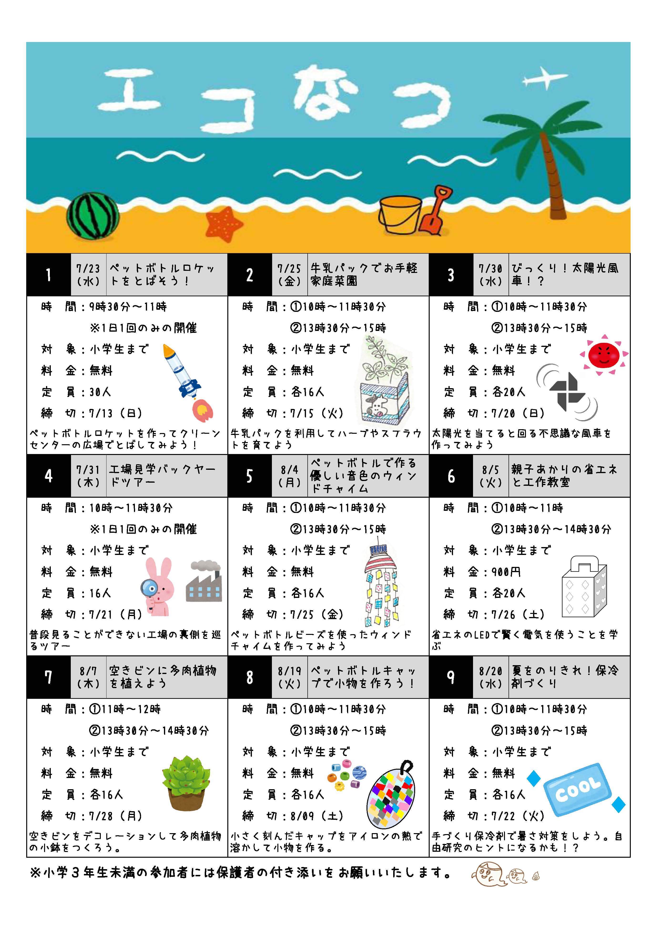 エコなつのチラシうら