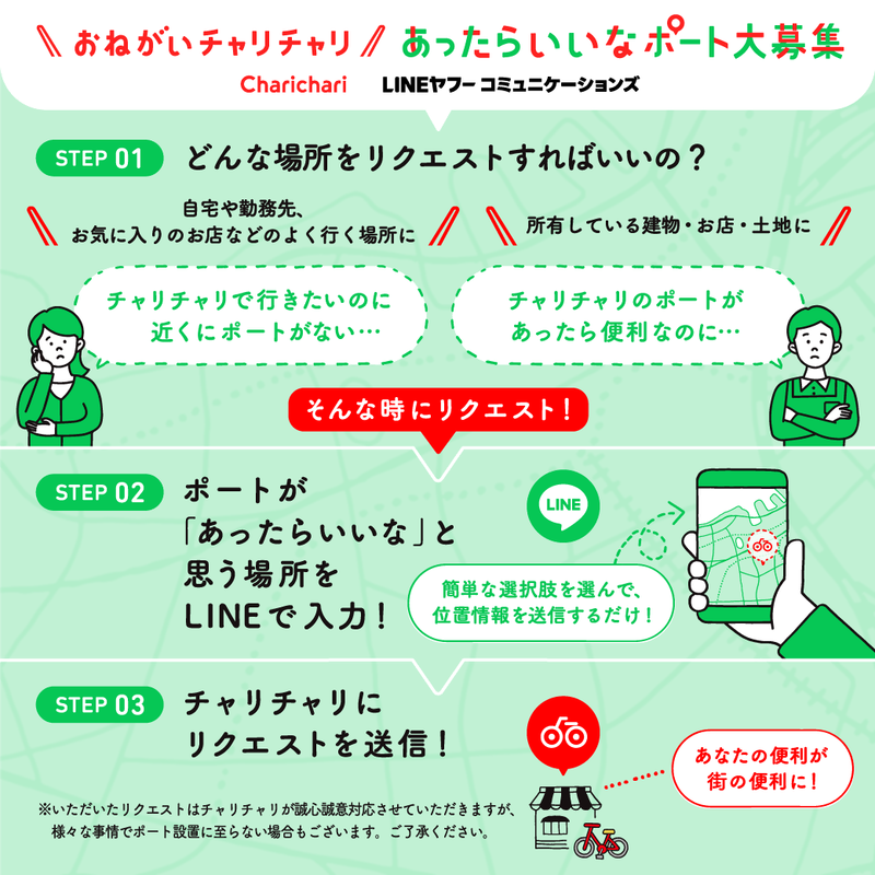 ポートがあったらいいなと思う場所をLINEで入力し、チャリチャリにリクエストを送信しましょう。