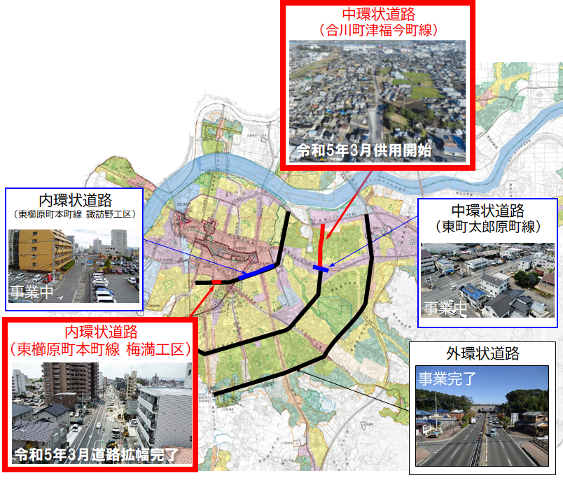 環状道路の位置図