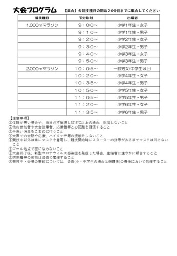 第57回田主丸マラソン大会申込書・裏