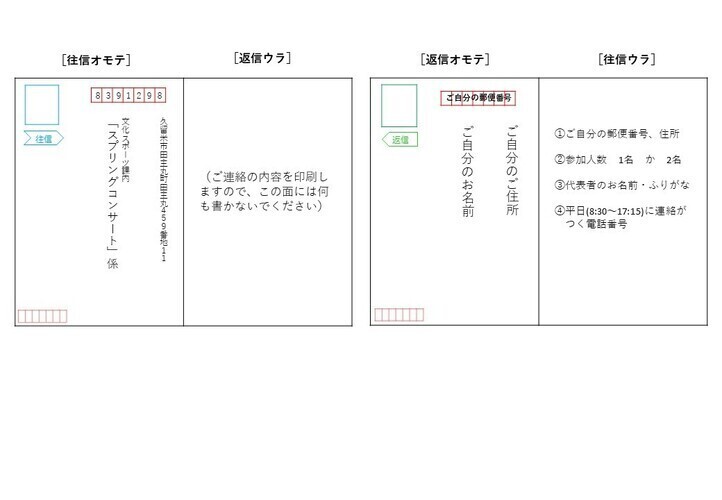 往復ハガキ記入例