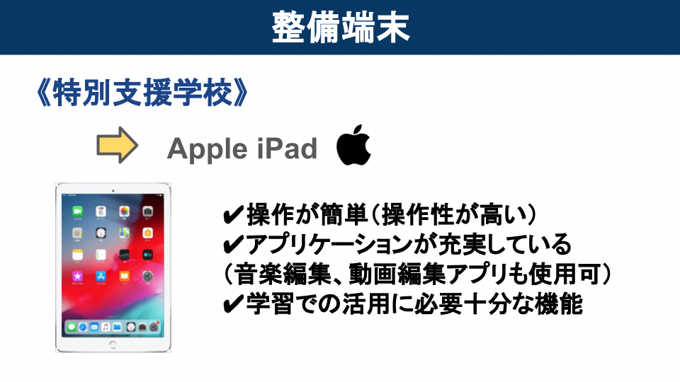 iPad（アイパッド）の特徴